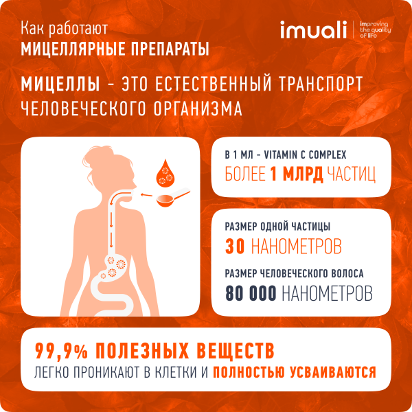 Мицеллярный витамин С 300 мг Ascorbyl Life Complex IMUALI 30 мл