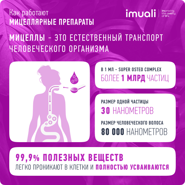 Мицеллярный витамин D3 (12500 МЕ) + К2 (МК-7) «Super Osteo Complex»  IMUALI 30 мл