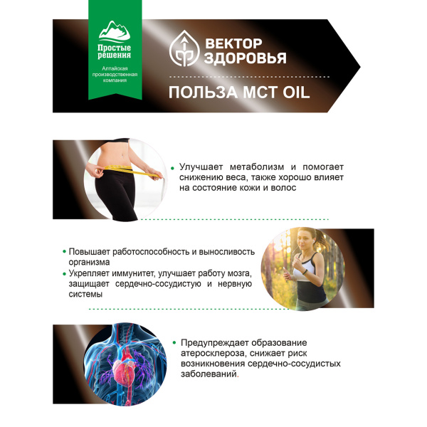 Масло МСТ Простые решения 180 капсул