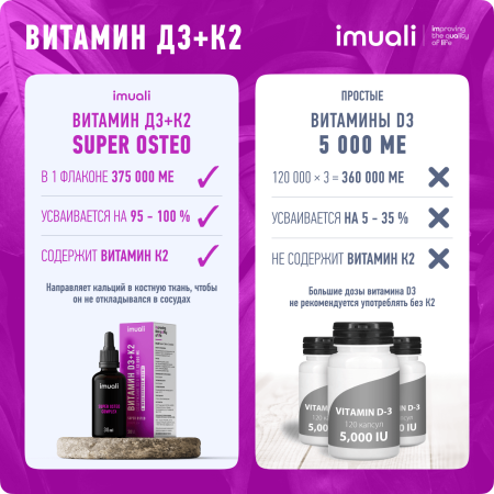 Мицеллярный витамин D3 (12500 МЕ) + К2 (МК-7) «Super Osteo Complex»  IMUALI 30 мл