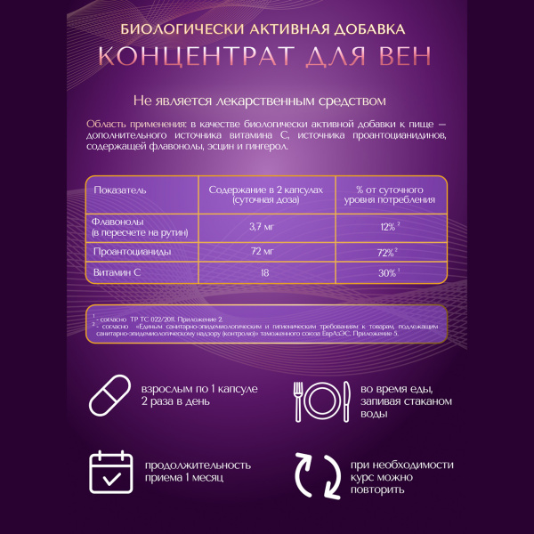 Концентрат для Вен Простые решения 30 капсул