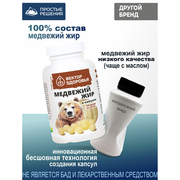 Медвежий жир Простые решения 100 капсул