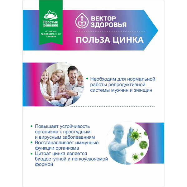 Цинк (цитрат) Простые решения 60 капсул