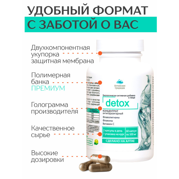 Концентрат DETOX Простые решения 60 капсул