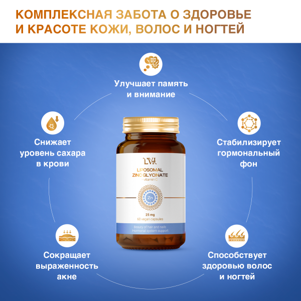 Липосомальный цинк (бисглицинат) + Витамин C (L-аскорбат натрия) Liposomal Vitamins  60 капсул