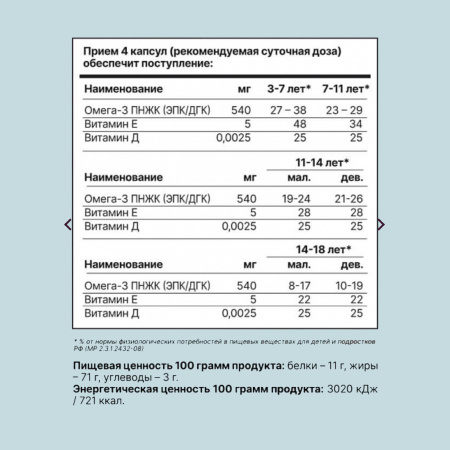 Комплекс детский (Омега-3 с витаминами Е и D) со вкусом малины и трав Eqville 120 капсул