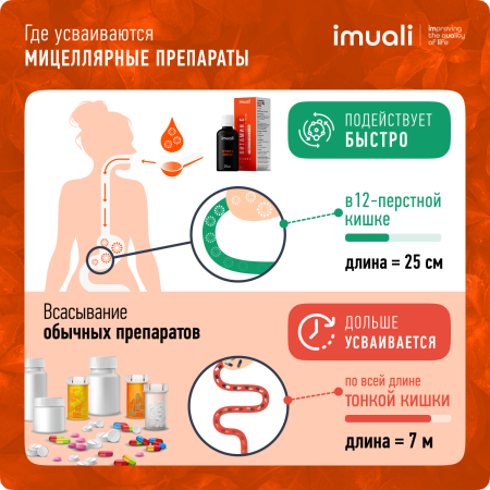 Мицеллярный витамин С 300 мг Ascorbyl Life Complex IMUALI 30 мл