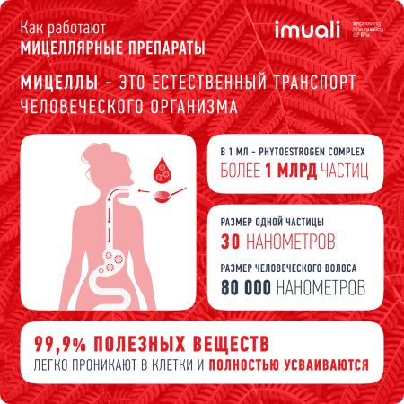 Красная щетка в мицеллярной форме Phytoestrogen Complex, фитогормоны для женского и мужского здоровья IMUALI 30 мл