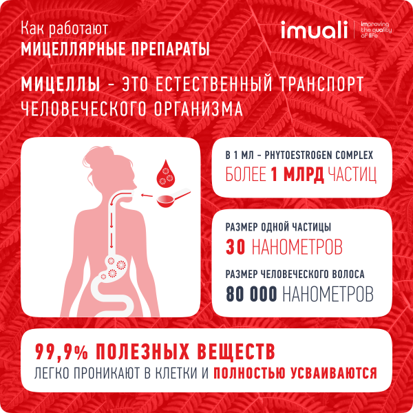 Красная щетка в мицеллярной форме Phytoestrogen Complex, фитогормоны для женского и мужского здоровья IMUALI 30 мл
