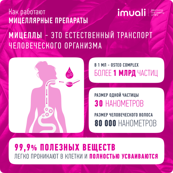 Мицеллярный витамин D3 (2500 МЕ) + К2 МК-7 «Osteo Complex» IMUALI 30 мл