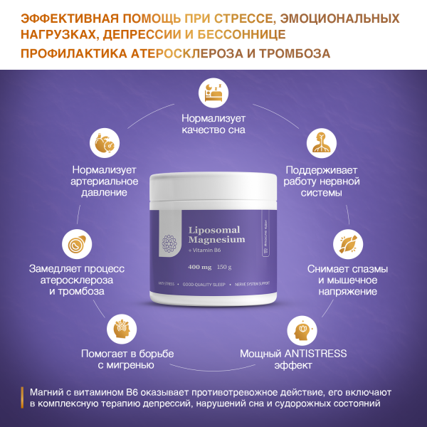 Липосомальный магний (глицинат + цитрат) + В6, Liposomal Vitamins, порошок, 150 г