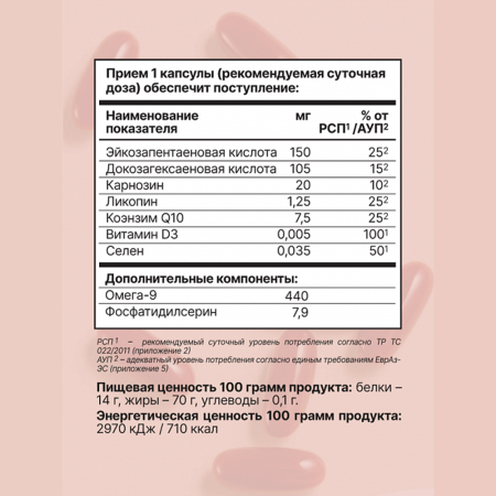 Комплекс антиоксидантов  Eqville 60 капсул