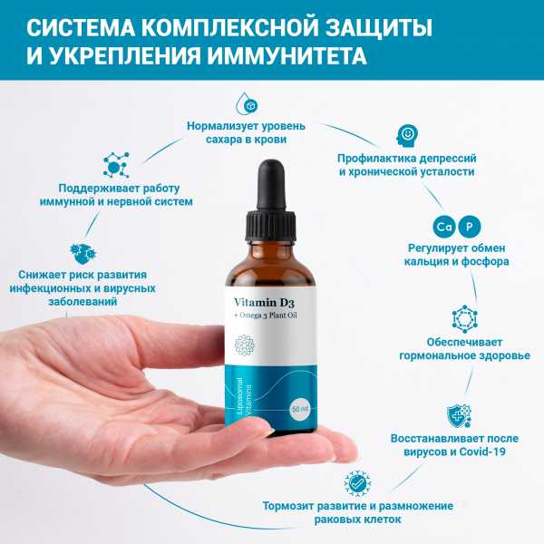 Липосомальный витамин D3 + растительная Омега 3  + дигидрокверцетин  Liposomal Vitaminsжидкость 50 мл