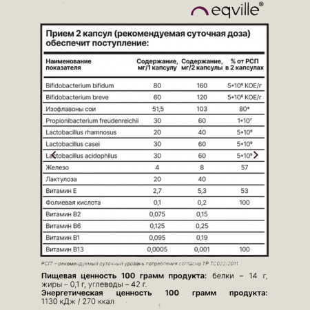 Биолактофем (для восстановления вагинальной микрофлоры женщины)  Eqville 60 капусл