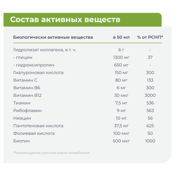 Вкусный коллаген (ананас) BioExpert шоты12х50 мл 